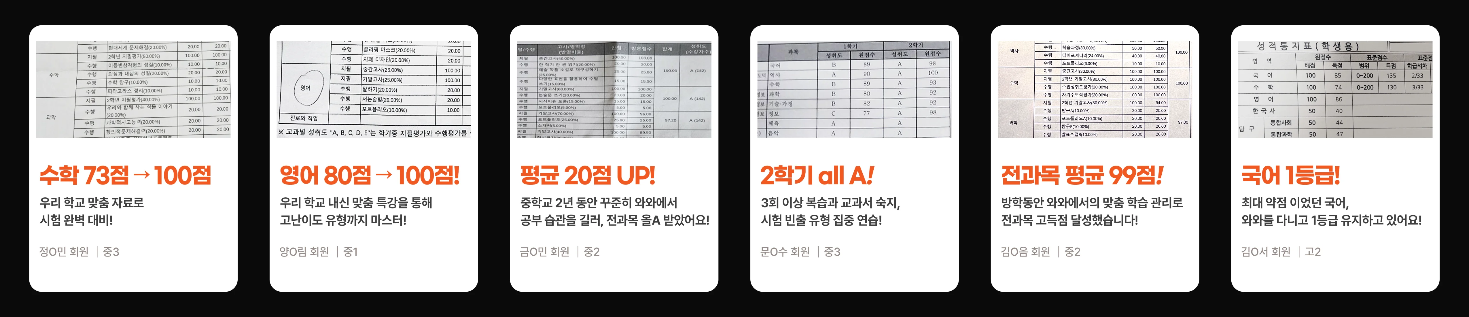 영통구 학원 쏙쏙 성장 결과