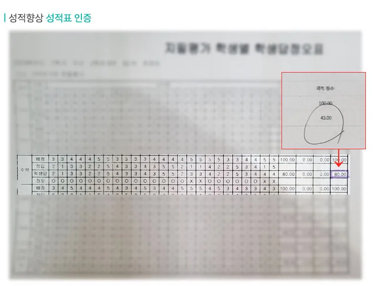 영통구 학원 쏙쏙 성장 사례 3